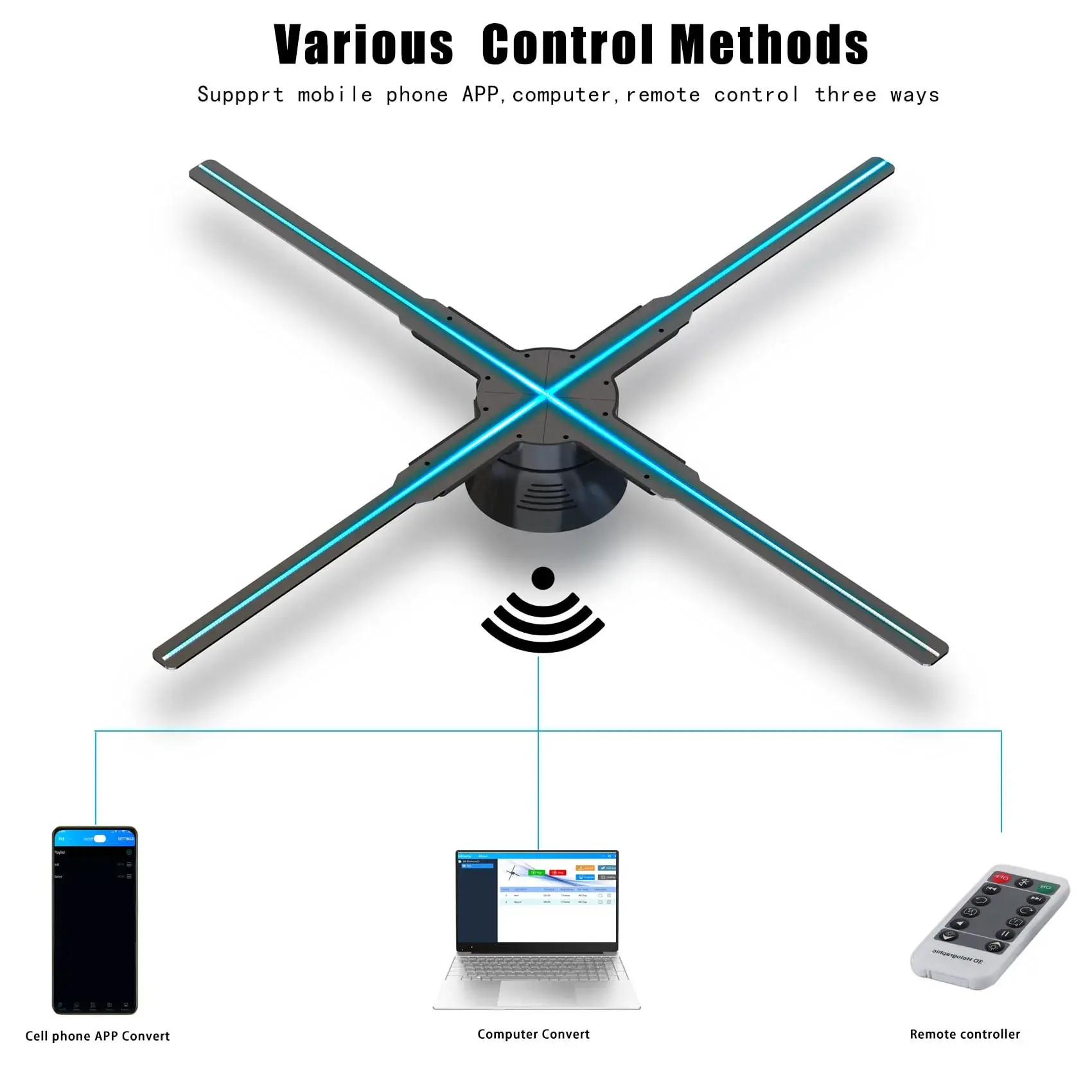 WLU-52 Ultra High Resolution Display